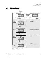 Preview for 63 page of Siemens SINAMICS V10 Operating Instructions Manual