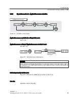 Preview for 69 page of Siemens SINAMICS V10 Operating Instructions Manual