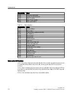 Preview for 78 page of Siemens SINAMICS V10 Operating Instructions Manual