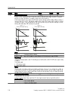 Preview for 100 page of Siemens SINAMICS V10 Operating Instructions Manual