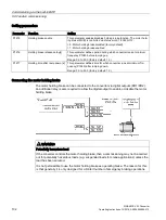 Preview for 104 page of Siemens SINAMICS V20 Inverter Operating Instructions Manual