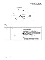 Preview for 109 page of Siemens SINAMICS V20 Inverter Operating Instructions Manual