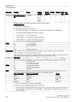 Preview for 202 page of Siemens SINAMICS V20 Inverter Operating Instructions Manual