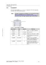 Preview for 20 page of Siemens SINAMICS V90 PROFINET Application Description