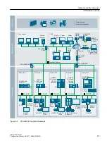 Preview for 25 page of Siemens SINAMICS Configuration Manual