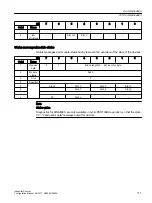 Preview for 111 page of Siemens SINAMICS Configuration Manual