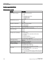 Preview for 156 page of Siemens SINAMICS Configuration Manual