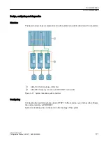 Preview for 171 page of Siemens SINAMICS Configuration Manual