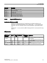 Preview for 173 page of Siemens SINAMICS Configuration Manual