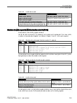 Preview for 183 page of Siemens SINAMICS Configuration Manual