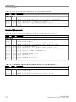 Preview for 186 page of Siemens SINAMICS Configuration Manual