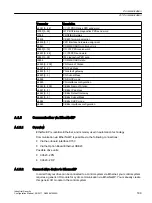 Preview for 189 page of Siemens SINAMICS Configuration Manual