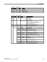 Preview for 199 page of Siemens SINAMICS Configuration Manual