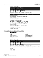 Preview for 201 page of Siemens SINAMICS Configuration Manual