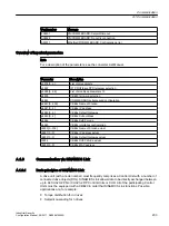 Preview for 203 page of Siemens SINAMICS Configuration Manual