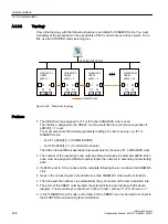 Preview for 206 page of Siemens SINAMICS Configuration Manual