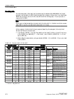 Preview for 210 page of Siemens SINAMICS Configuration Manual