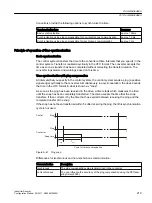 Preview for 219 page of Siemens SINAMICS Configuration Manual