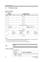 Preview for 60 page of Siemens Sinumerik 801 Technical Manual