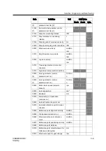 Preview for 87 page of Siemens Sinumerik 801 Technical Manual