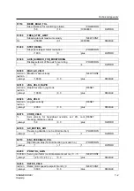 Preview for 95 page of Siemens Sinumerik 801 Technical Manual