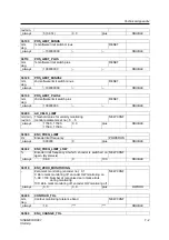 Preview for 101 page of Siemens Sinumerik 801 Technical Manual