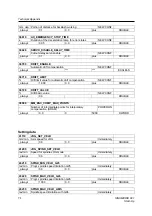 Preview for 102 page of Siemens Sinumerik 801 Technical Manual