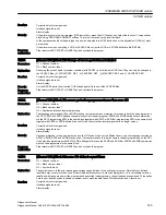 Preview for 145 page of Siemens SINUMERIK 808D Diagnostic Manual