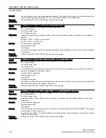 Preview for 146 page of Siemens SINUMERIK 808D Diagnostic Manual