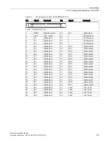 Preview for 25 page of Siemens SINUMERIK 808D Installation Manual