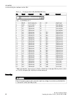 Preview for 26 page of Siemens SINUMERIK 808D Installation Manual