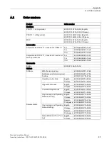 Preview for 45 page of Siemens SINUMERIK 808D Installation Manual