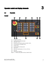 Preview for 27 page of Siemens SINUMERIK 840 sl Manual