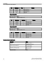 Preview for 42 page of Siemens SINUMERIK 840 sl Manual