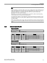 Preview for 43 page of Siemens SINUMERIK 840 sl Manual