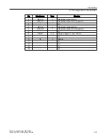 Preview for 45 page of Siemens SINUMERIK 840 sl Manual