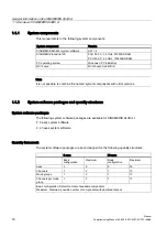 Preview for 18 page of Siemens SINUMERIK 840Di sl Commissioning Manual