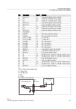 Preview for 61 page of Siemens SINUMERIK 840Di sl Commissioning Manual