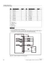 Preview for 96 page of Siemens SINUMERIK 840Di sl Commissioning Manual