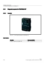 Preview for 106 page of Siemens SINUMERIK 840Di sl Commissioning Manual