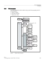 Preview for 153 page of Siemens SINUMERIK 840Di sl Commissioning Manual