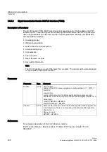 Preview for 208 page of Siemens SINUMERIK 840Di sl Commissioning Manual