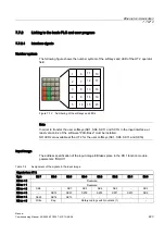 Preview for 223 page of Siemens SINUMERIK 840Di sl Commissioning Manual