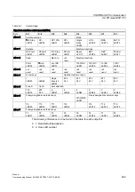 Preview for 269 page of Siemens SINUMERIK 840Di sl Commissioning Manual