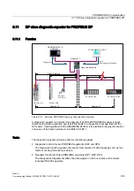 Preview for 305 page of Siemens SINUMERIK 840Di sl Commissioning Manual