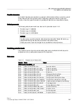 Preview for 361 page of Siemens SINUMERIK 840Di sl Commissioning Manual