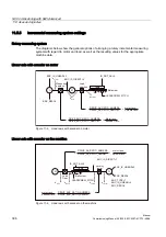 Preview for 396 page of Siemens SINUMERIK 840Di sl Commissioning Manual