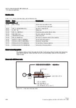 Preview for 398 page of Siemens SINUMERIK 840Di sl Commissioning Manual