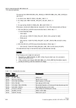 Preview for 422 page of Siemens SINUMERIK 840Di sl Commissioning Manual