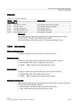 Preview for 423 page of Siemens SINUMERIK 840Di sl Commissioning Manual